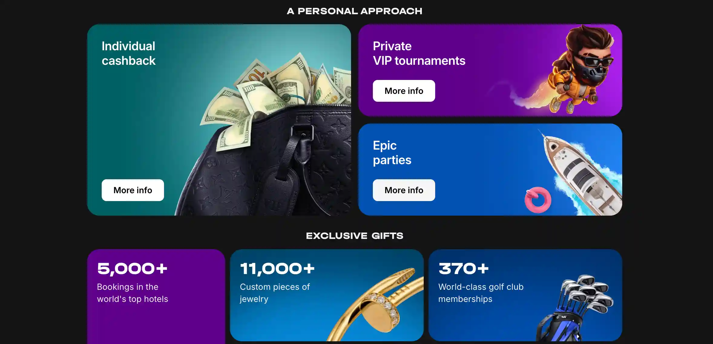 Kingmaker Casino rewards and VIP program overview
